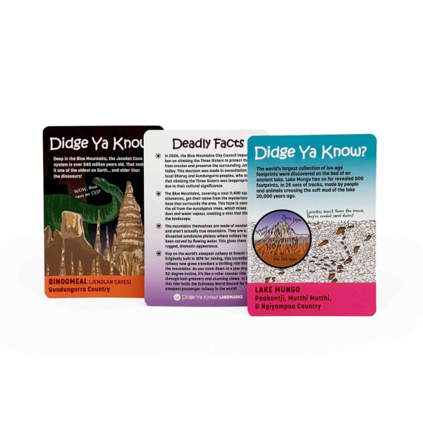 Australian Landmarks Didge Ya Know? Education Cards - Image 2